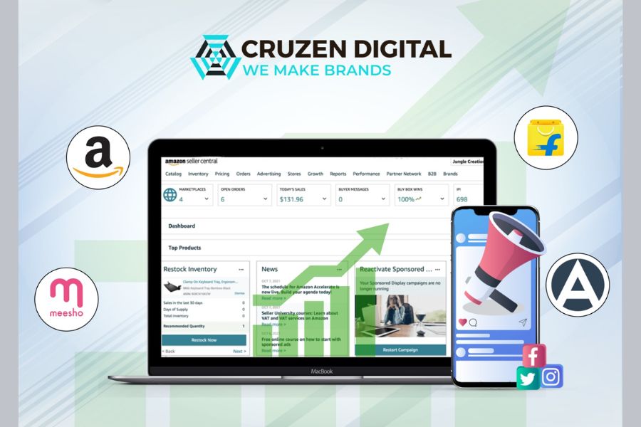 At Cruzen Digital, The Focus Is On Increasing The Sales And Online Presence Of Businesses