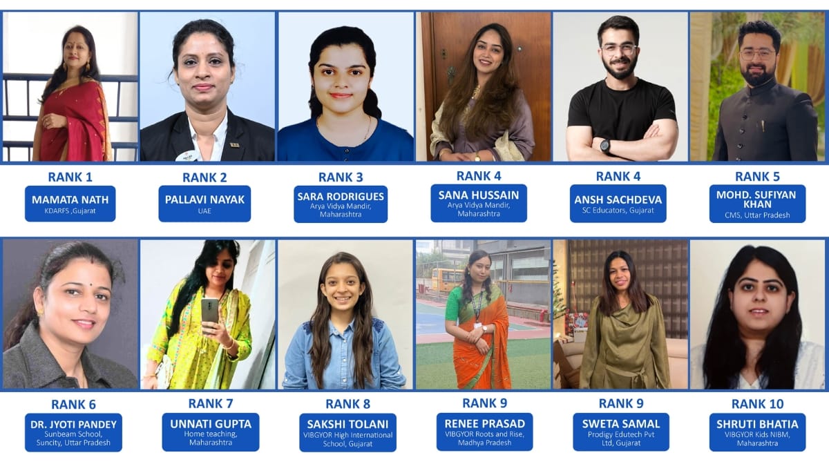 India Honours Its Finest Educators: II-TED’s Global Teachers’ Olympiad 2025 Announces Top Rank Holders