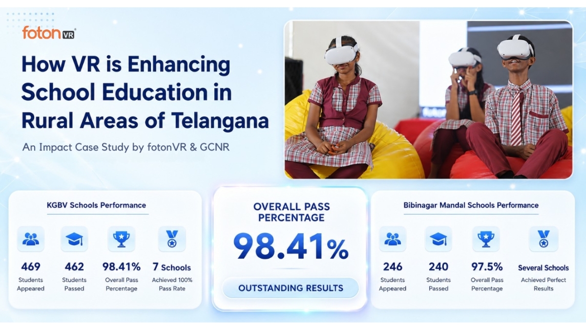 How VR is Enhancing School Education in Rural Areas of Telangana: An Impact Case Study by fotonVR and GCNR